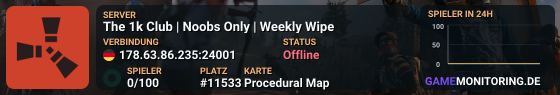The 1k Club | Noobs Only | Weekly Wipe