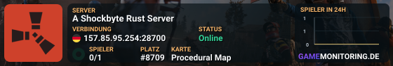 A Shockbyte Rust Server