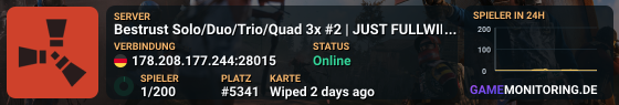 Bestrust Solo/Duo/Trio/Quad 3x #2 | JUST FULLWIPED 02.06 06/02