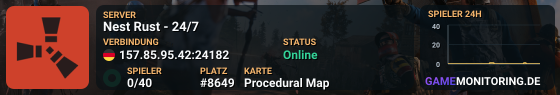 Nest Rust - 24/7