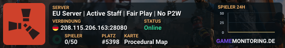 EU Server | Active Staff | Fair Play | No P2W