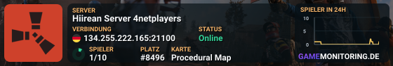 Hiirean Server 4netplayers