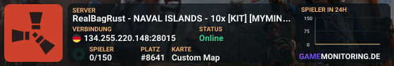RealBagRust - NAVAL ISLANDS - 10x [KIT] [MYMINI] [DEEP SEA]