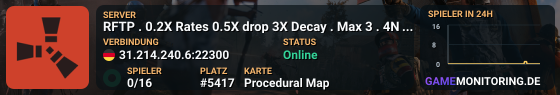 RFTP . 0.2X Rates 0.5X drop  3X Decay . Max 3  .  4Netplayers