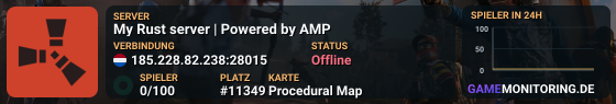 My Rust server | Powered by AMP