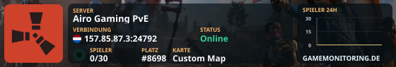 Airo Gaming PvE