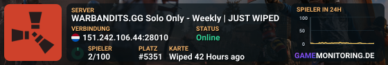 WARBANDITS.GG Solo Only - Weekly | JUST WIPED