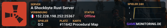 A Shockbyte Rust Server