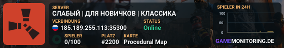 СЛАБЫЙ | ДЛЯ НОВИЧКОВ | КЛАССИКА