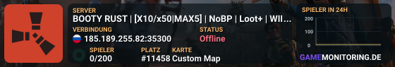 BOOTY RUST | [X10/x50|MAX5] | NoBP | Loot+ | WIPE: 31.05