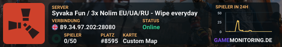 Syvaka Fun / 3x Nolim EU/UA/RU - Wipe everyday