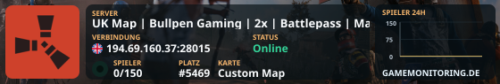 UK Map | Bullpen Gaming | 2x | Battlepass | Max Team 6 Players