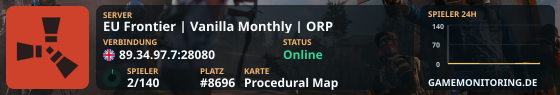 EU Frontier | Vanilla Monthly | ORP