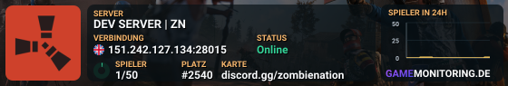Zombie Nation PVE - DEV SERVER