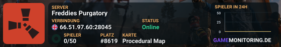 Freddies Purgatory