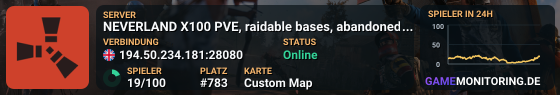 NEVERLAND X100 PVE, raidable bases, abandoned bases, skills