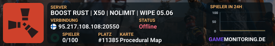 BOOST RUST | X50 | NOLIMIT | WIPE 29.05