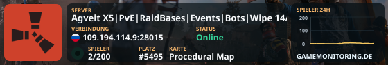 Agveit X5|PvE|RaidBases|Events|Bots|Wipe 03/06|