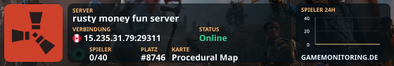 rusty money fun server