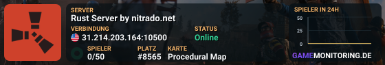 Rust Server by nitrado.net