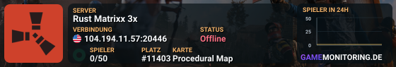 Rust Matrixx 3x