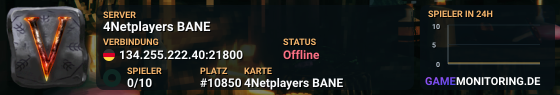 4Netplayers BANE