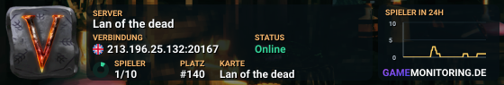 Lan of the dead