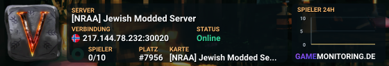 [NRAA] Jewish Modded Server