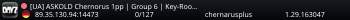 [UA] ASKOLD Chernorus 1pp | Group 6 | Key-Rooms | PlaneCrash