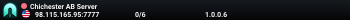 Chichester AB Server