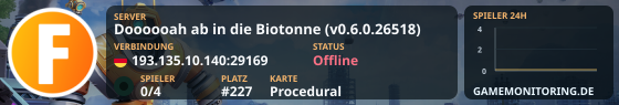 Doooooah ab in die Biotonne (v0.6.0.26518)