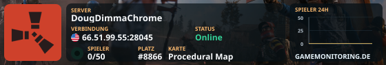 DougDimmaChrome