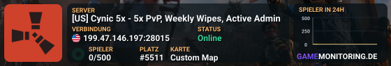[US] Cynic 5x - 5x PvP, Weekly Wipes, Active Admin