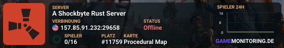 A Shockbyte Rust Server