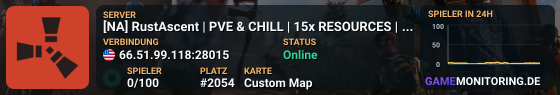 [NA] RustAscent | PVE & CHILL | 15x RESOURCES | EVENTS | KITS