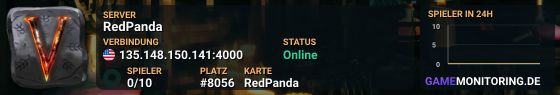 RedPanda