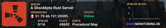 A Shockbyte Rust Server