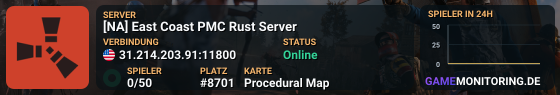 [NA] East Coast PMC Rust Server