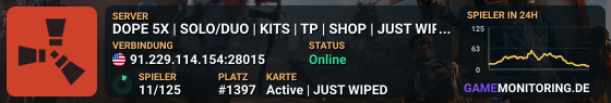 DOPE 5X | SOLO/DUO | KITS | TP | SHOP | JUST WIPED | US/NA