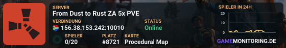 From Dust to Rust ZA 5x PVE
