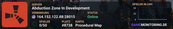 Abduction Zone  In Development
