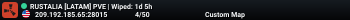 RUSTALIA [LATAM] PVE | Wiped: 13d 13h