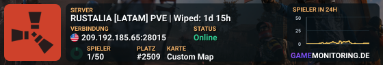 RUSTALIA [LATAM] PVE | Wiped: 13d 13h