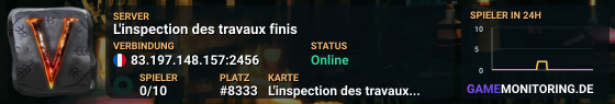 L'inspection des travaux finis
