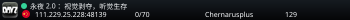 Project: Rebirth - A PvE Story-Driven Server.
