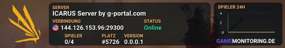 ICARUS Server by g-portal.com