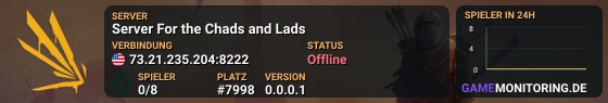 Server For the Chads and Lads