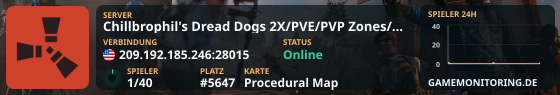 Chillbrophil's Dread Dogs 2X/PVE/PVP Zones/Raidable Bases/Event