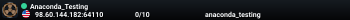 Anaconda_Testing