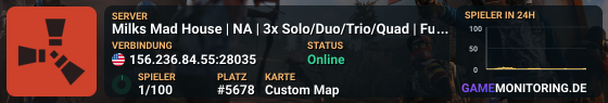 Milks Mad House | NA | 3x Solo/Duo/Trio/Quad | Fun Events
